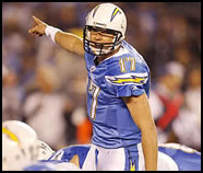 Philip Rivers