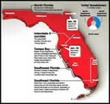 Florida Primary 2012